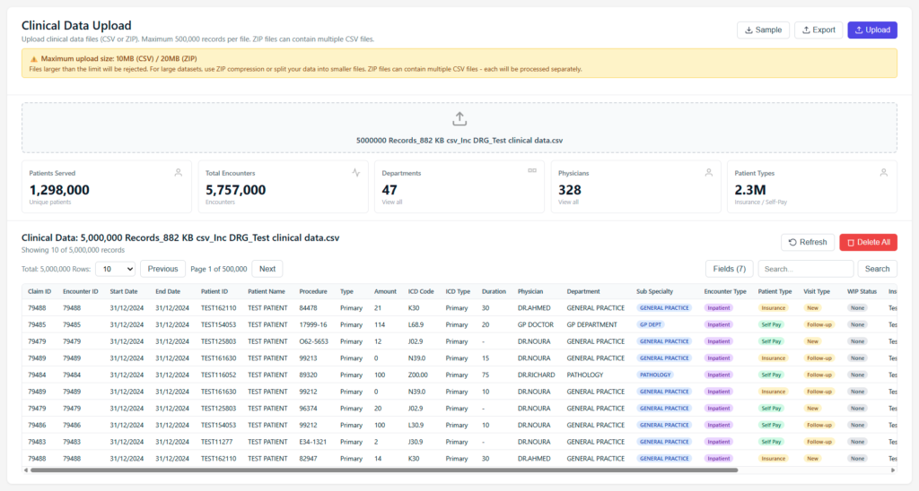 Abu Dhabi Clinical Costing_Clinical Data Uploading
